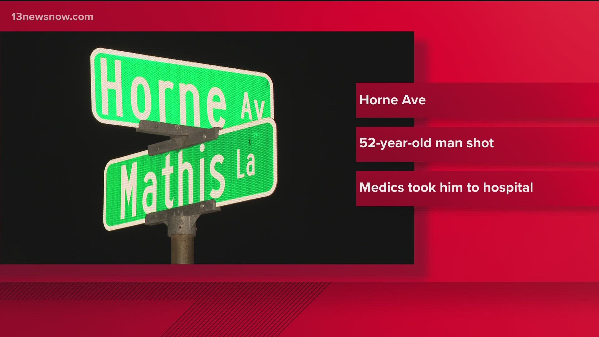 Officers were called to the 1000 block of Horne Avenue. They arrived to find a 52-year-old man suffering from a gunshot wound to the abdomen.