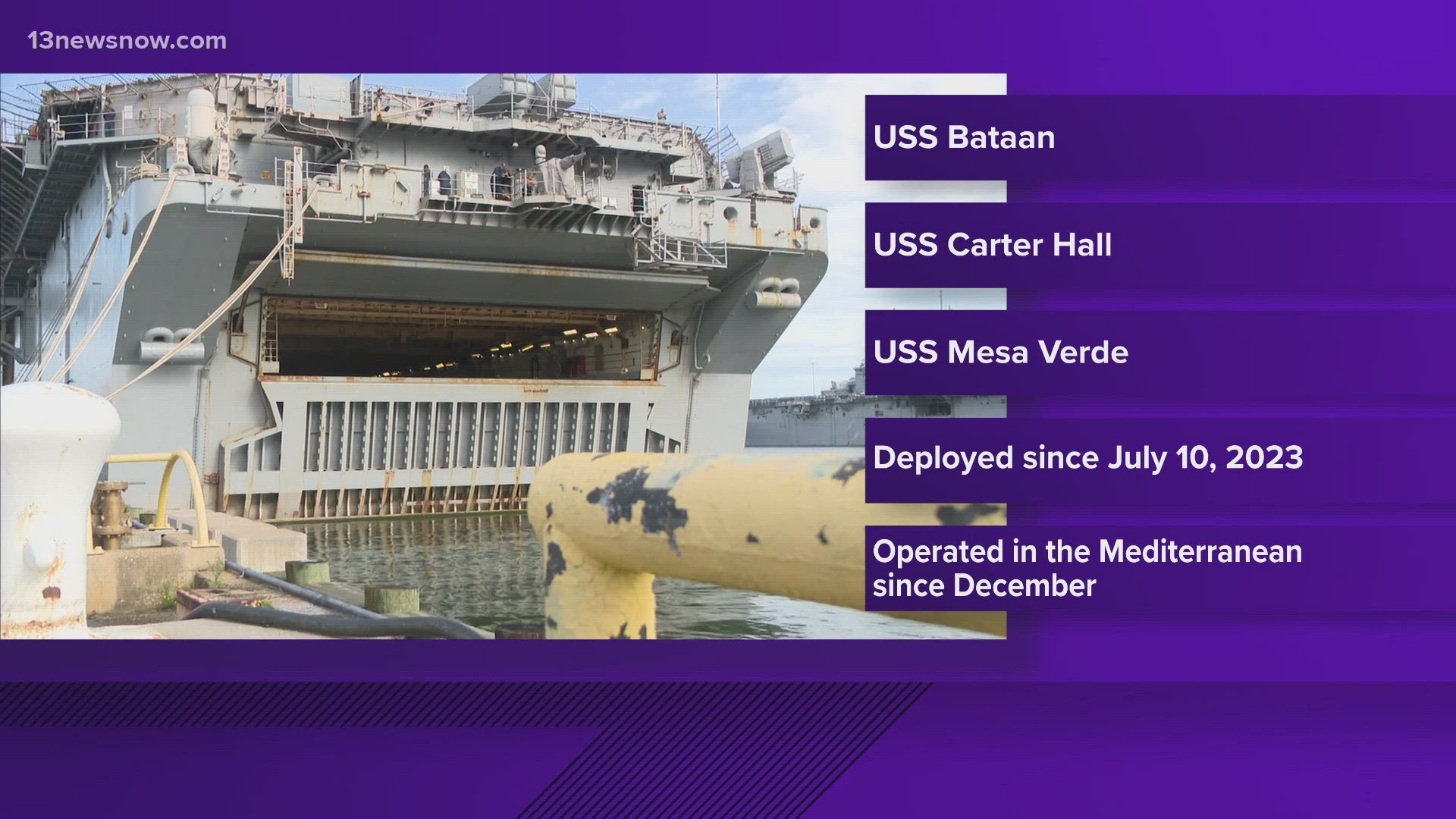 The Baton Amphibious Ready Group and the  26th Marine Expeditionary Unit are homeward-bound from the Middle East.