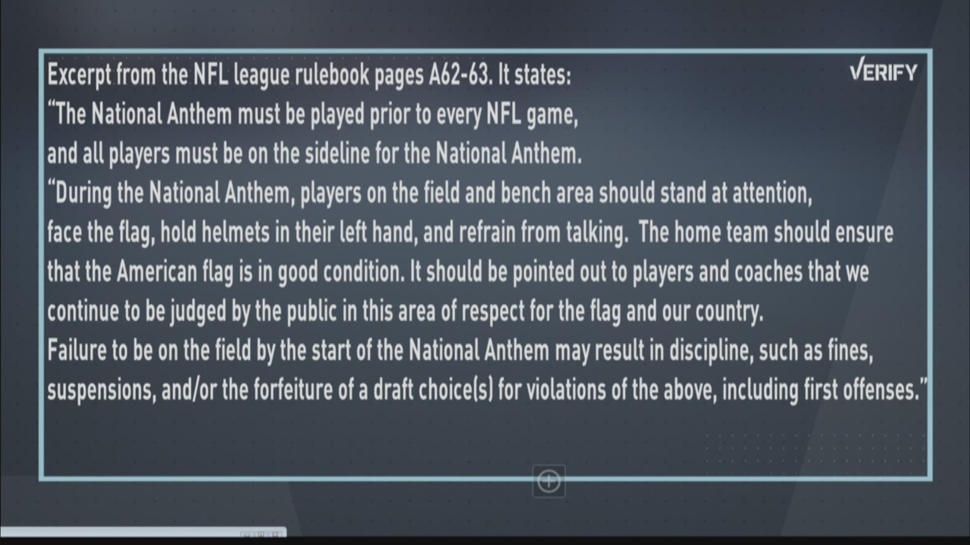 Does the heavily-cited rule actually exist? We checked.