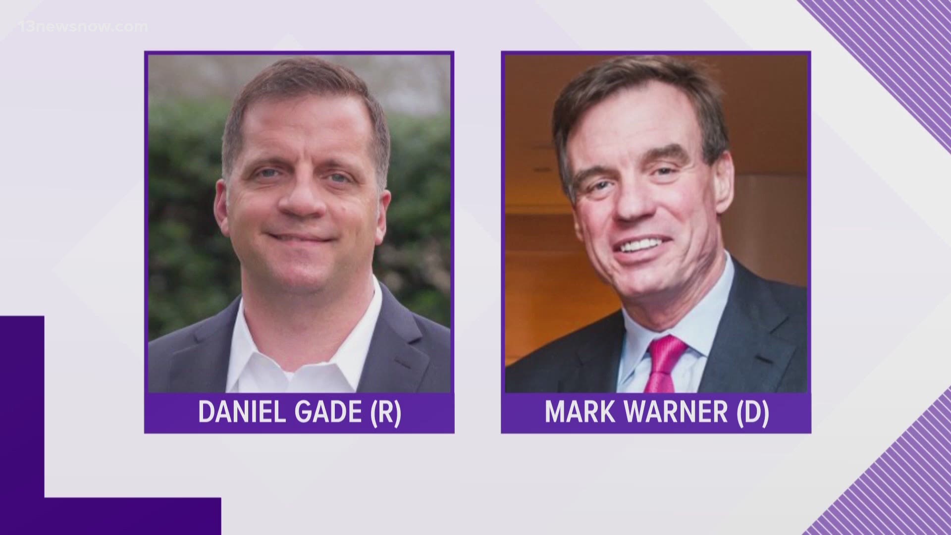 Gade got 67% of the vote in Virginia's June 23 primary, against two other Republican candidates for the Senate race.