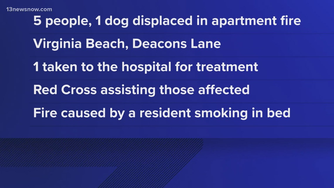 Five people, dog displaced in apartment fire early Saturday | 13newsnow.com