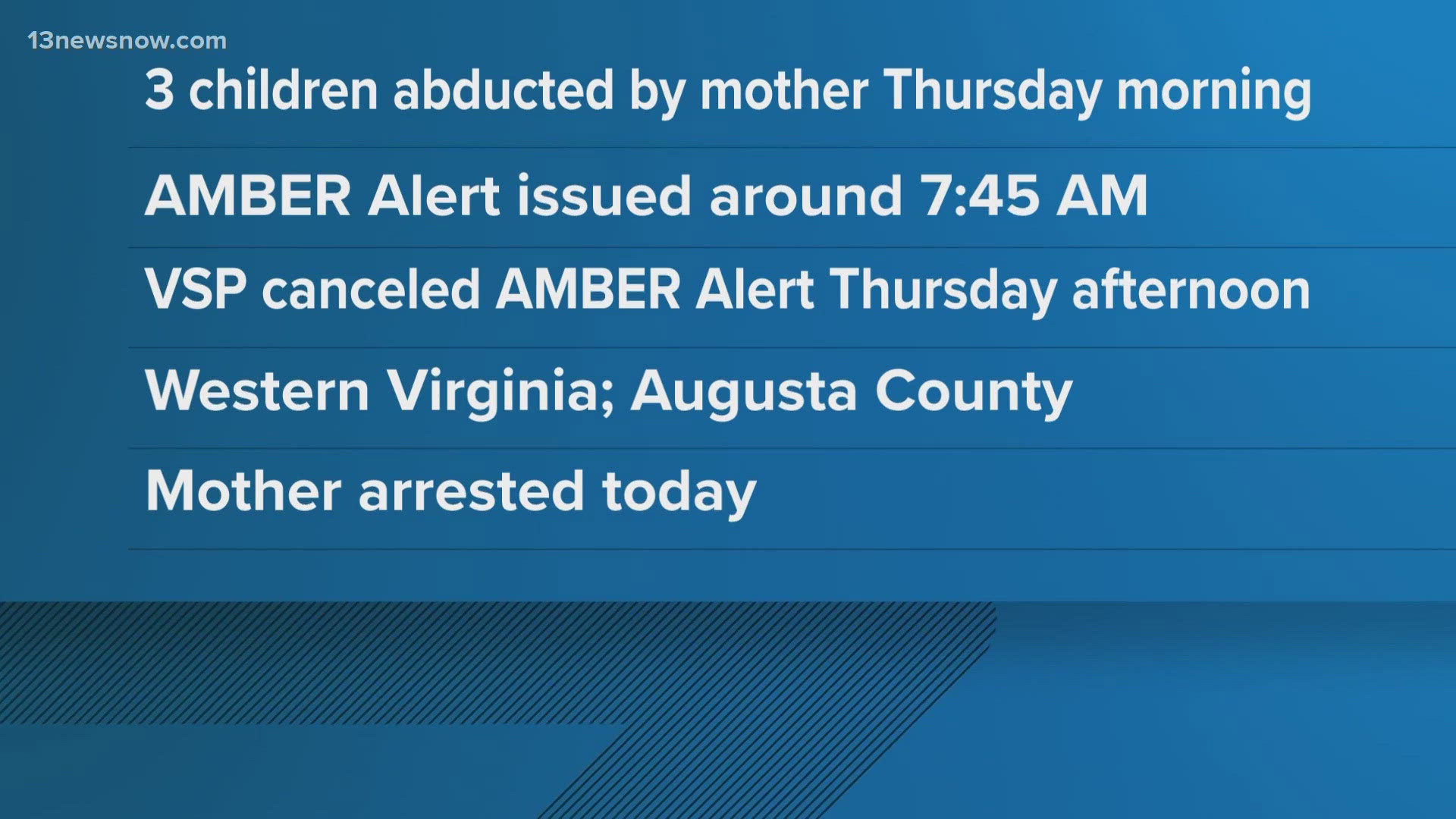 Their biological mother, Shanice Davison, 35, was taken into custody without incident by Alabama Highway Patrol and U.S. Marshalls following a brief pursuit on I-495