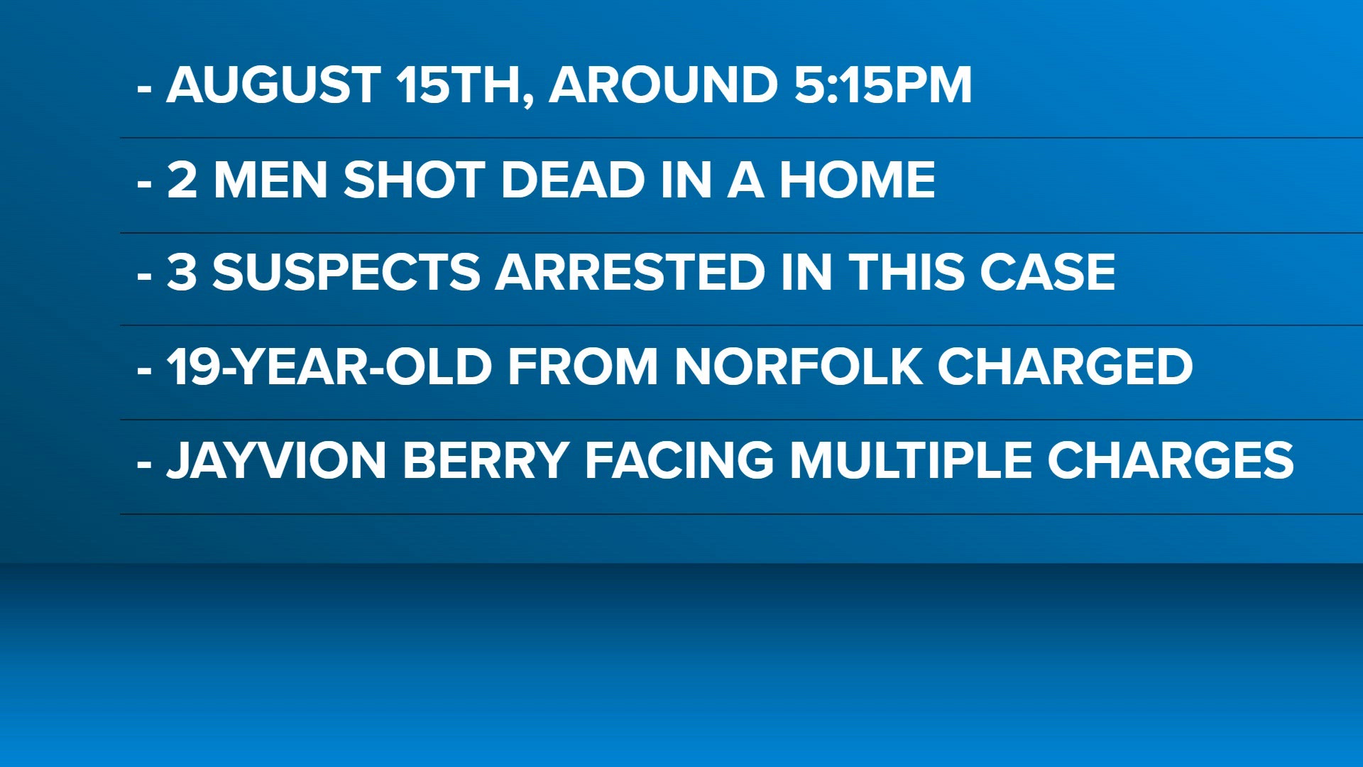 In Stream Media Example Norfolk teen faces charges after double homicide in North Carolina ...