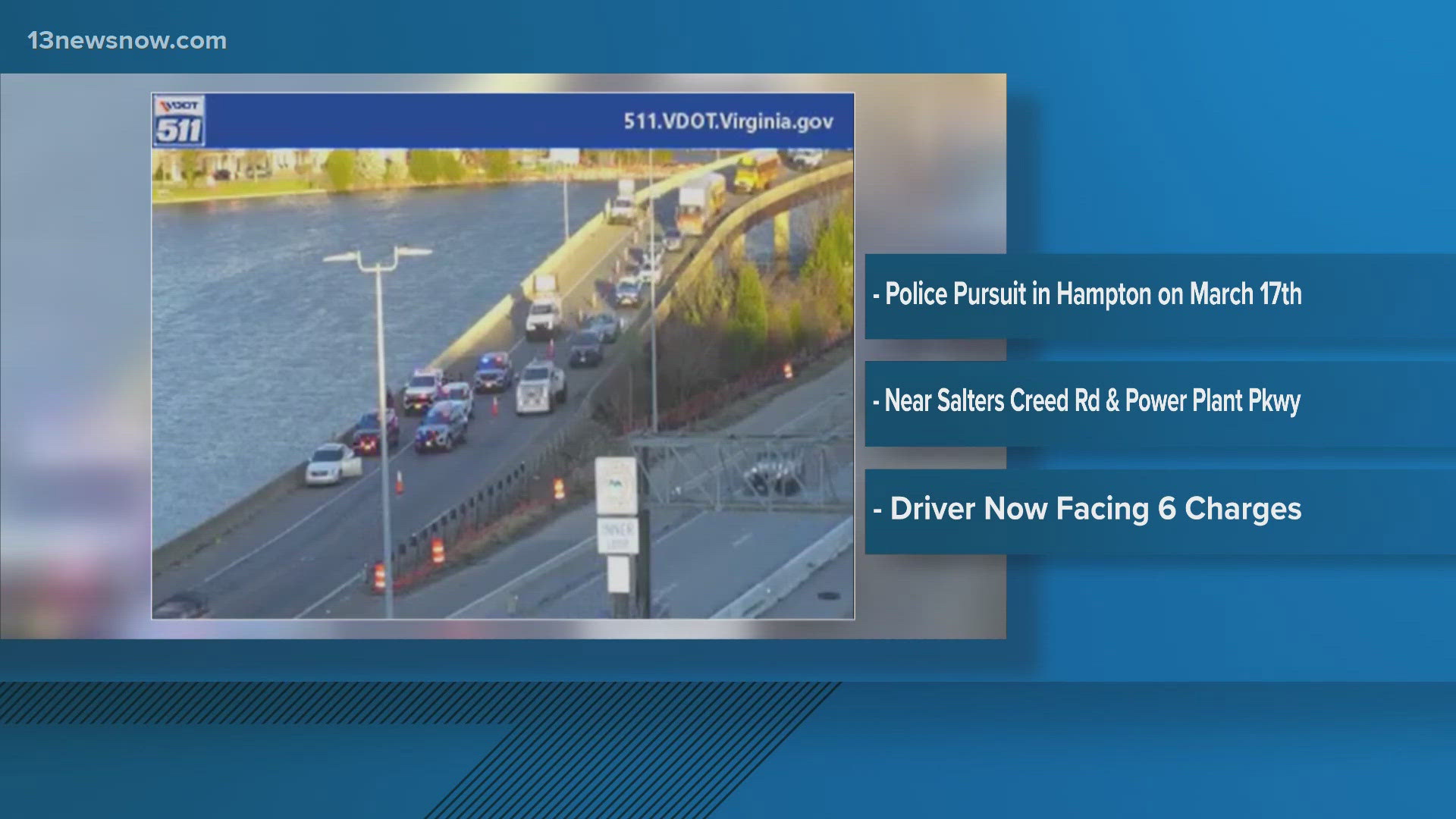 Man faces charges after police pursuit from Hampton to I-664, I-64 ...