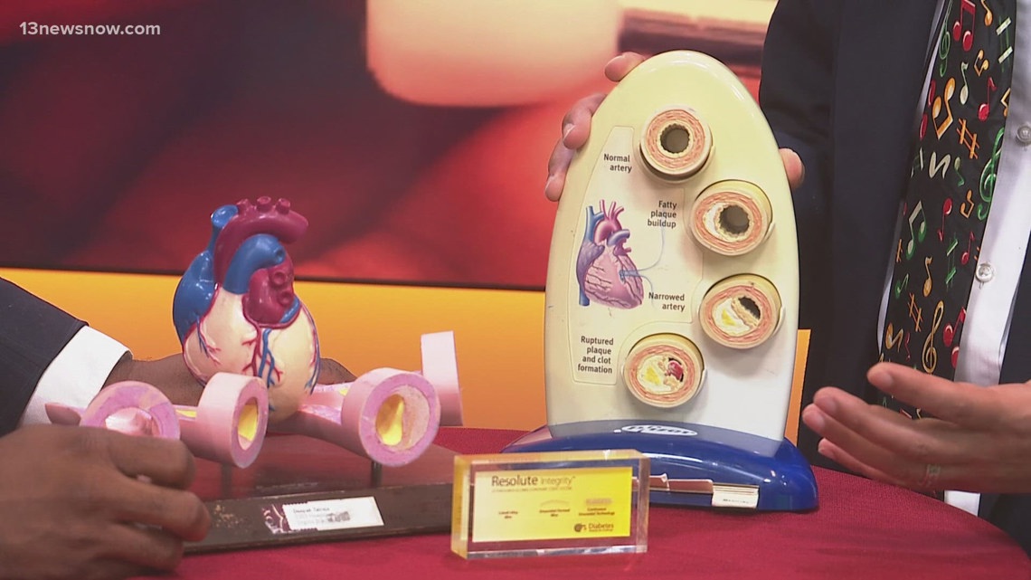 Know your numbers: What cardiologists want you to know about ...