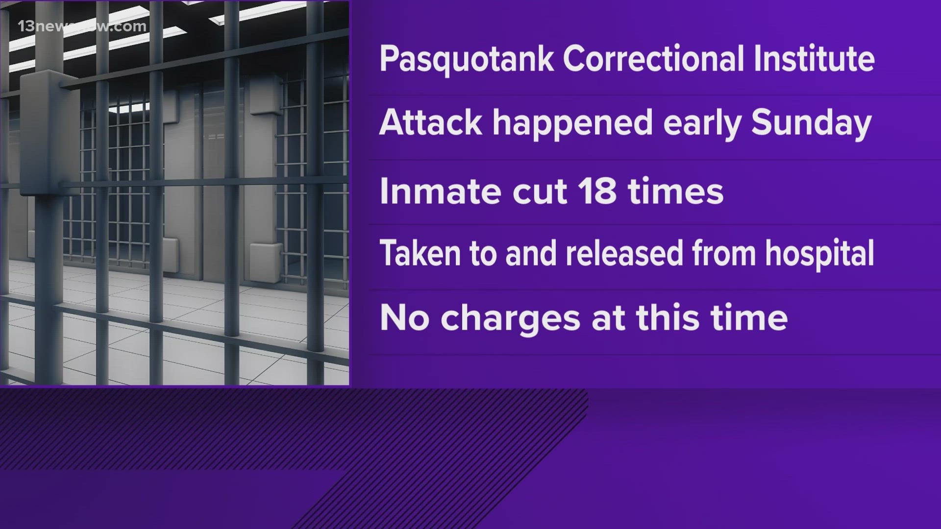 Pasquotank Correctional Institute prisoner injured in stabbing ...