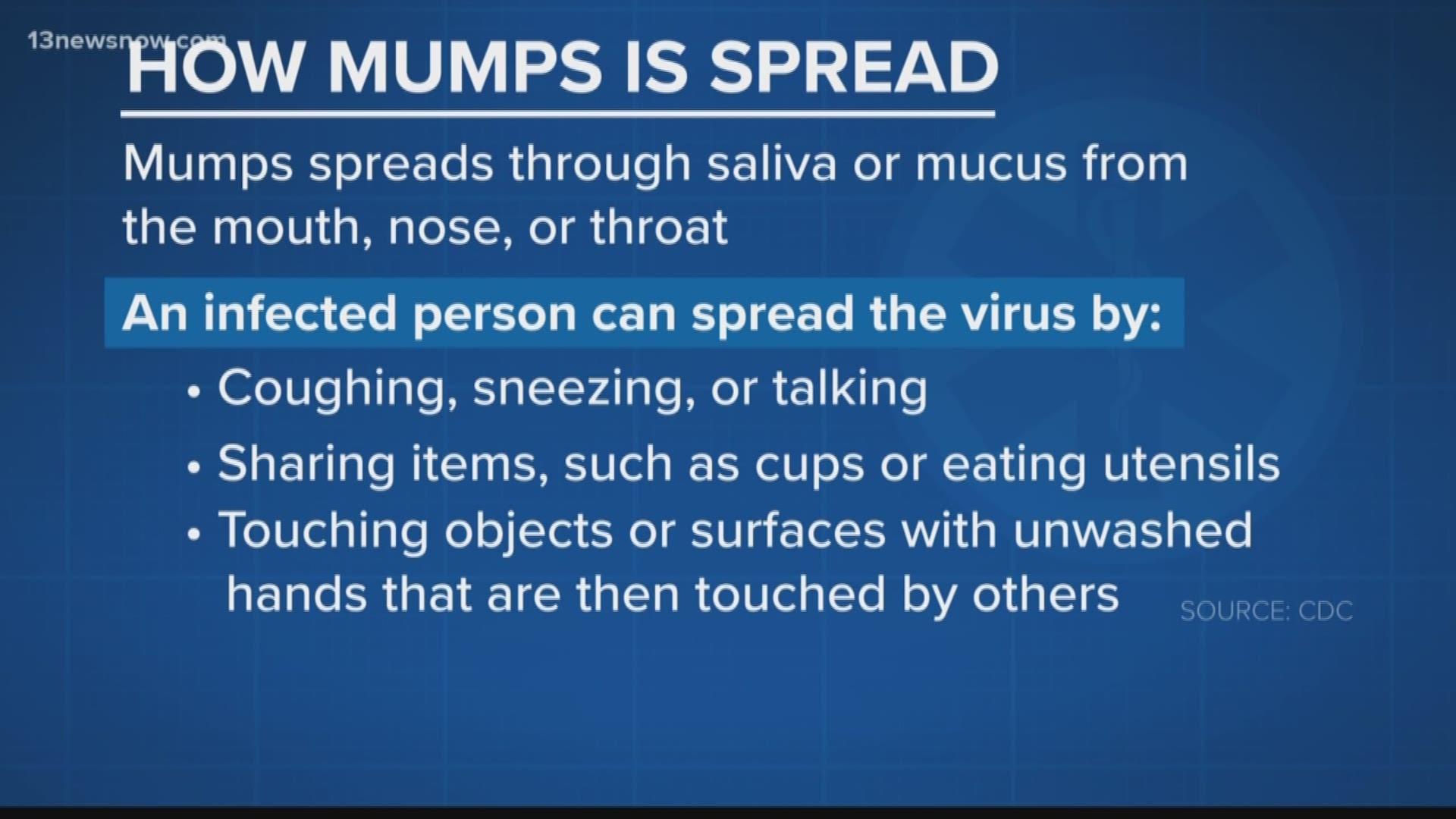 The College of William and Mary is spreading the word about a case of the mumps on campus.