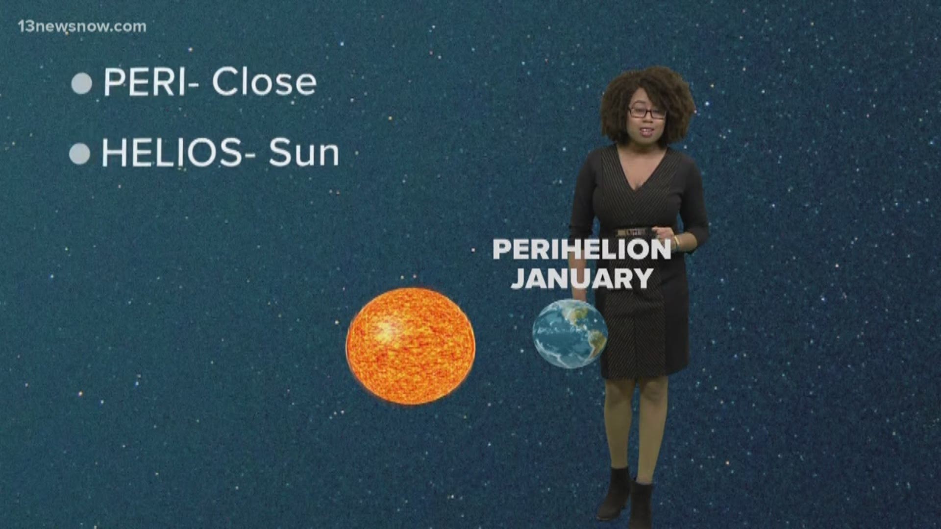 13News Now meteorologist Rachael Peart breaks down the science behind one of the coolest celestial events of the year.