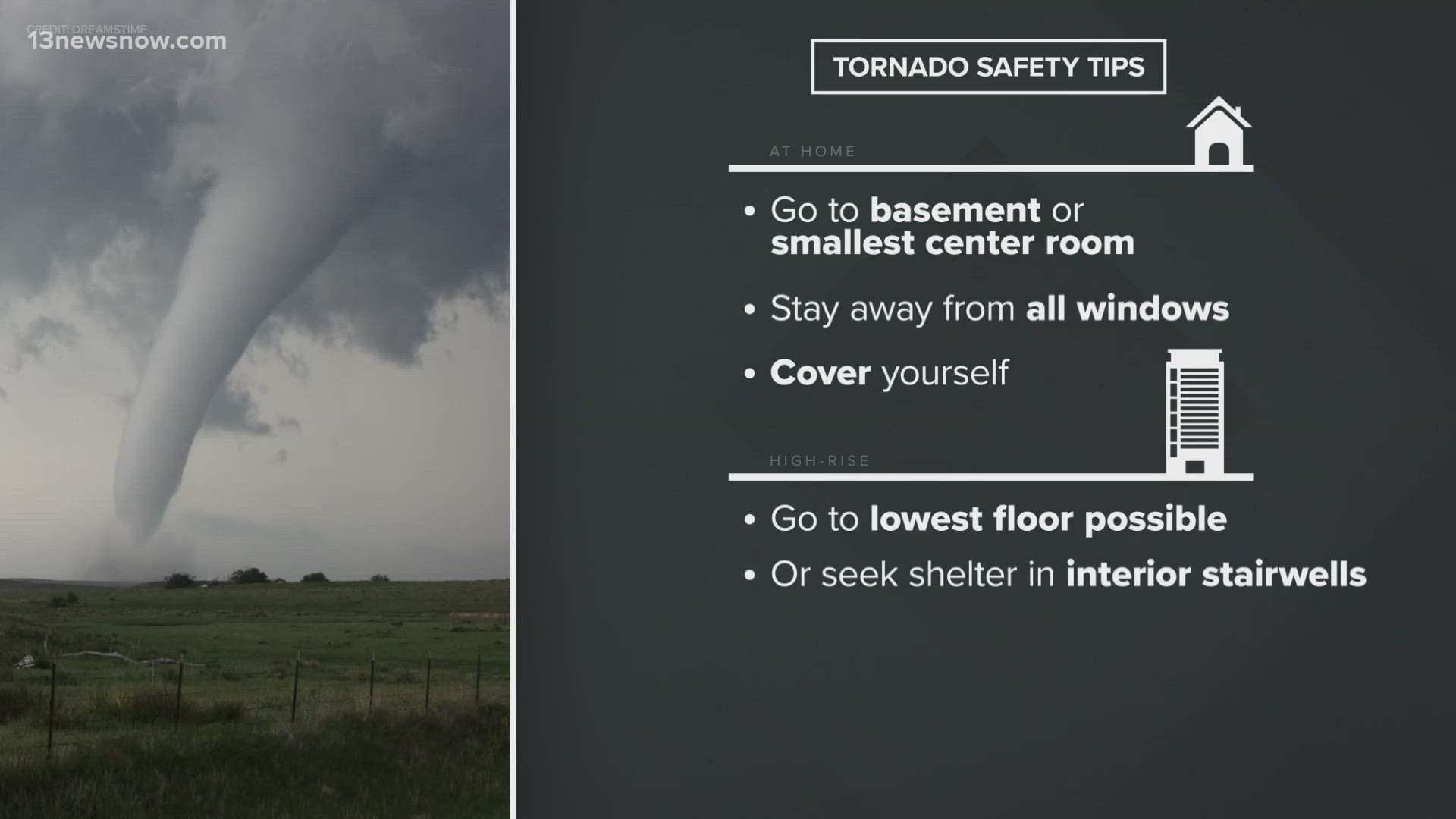 With the potential for severe storms and possible tornado warnings and watches, make sure you know what to do to stay safe.