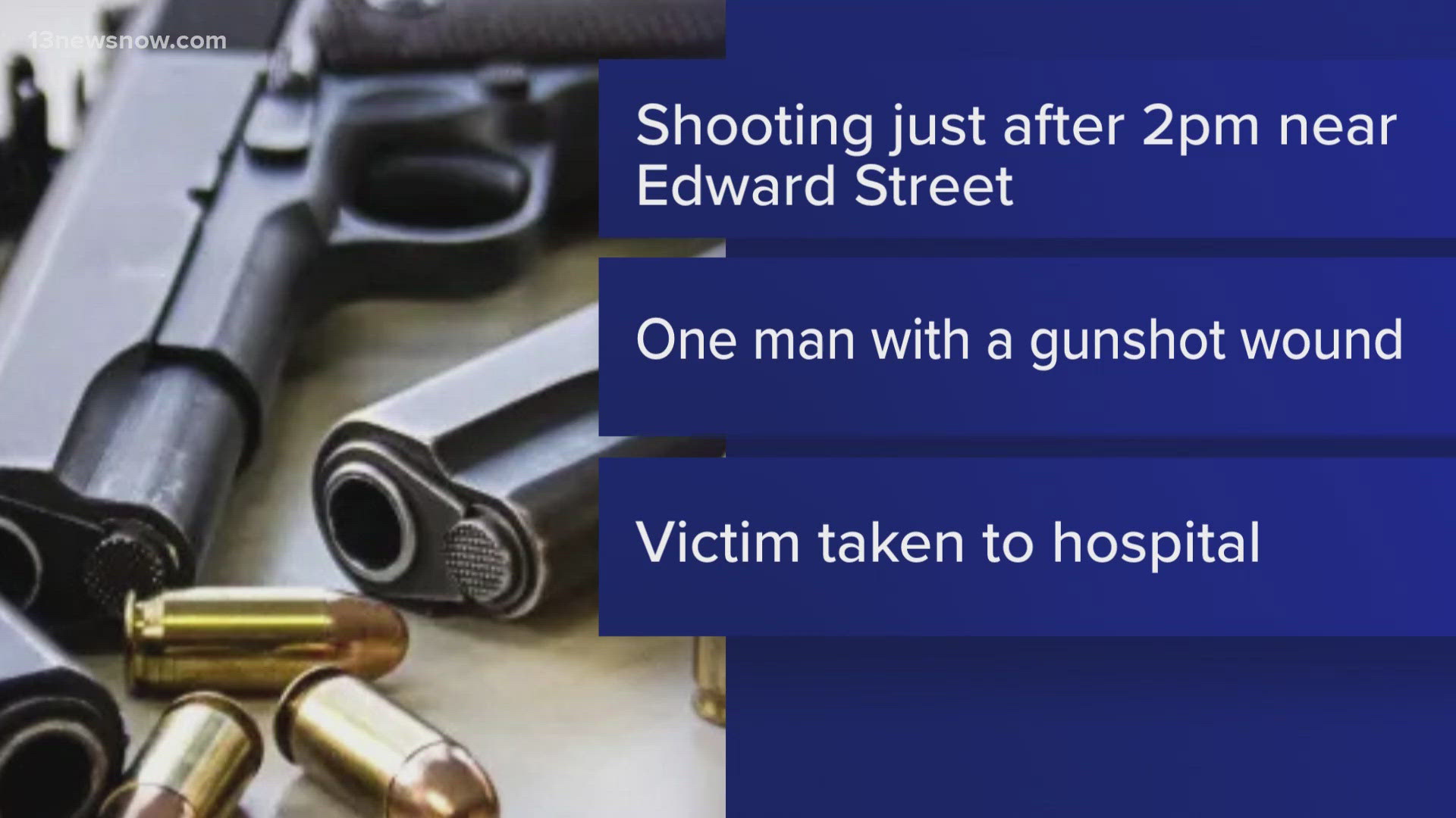 Man hospitalized after shooting on Edward Street in Portsmouth ...