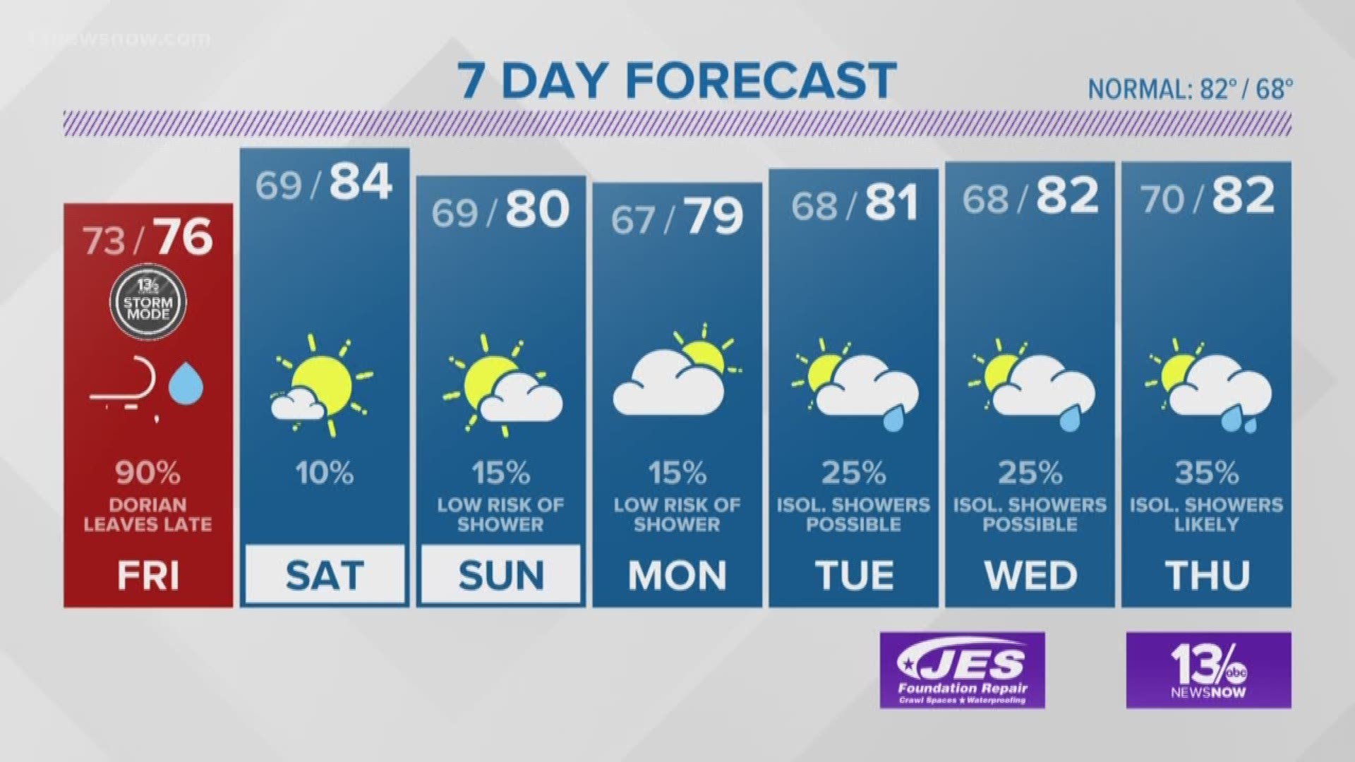 Norfolk S Leading Local News Weather Traffic Sports And More Norfolk Virginia 13newsnow Com 13newsnow Com Norfolk S Leading Local News Weather Traffic Sports And More Norfolk Virginia 13newsnow Com 13newsnow Com