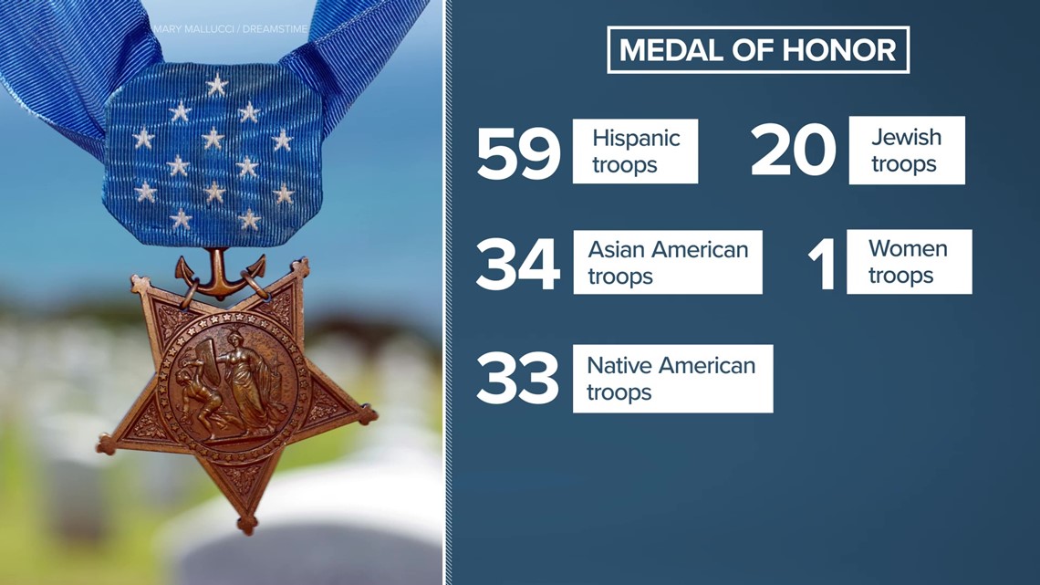 Questions raised about the numbers in the awarding of the Medal of