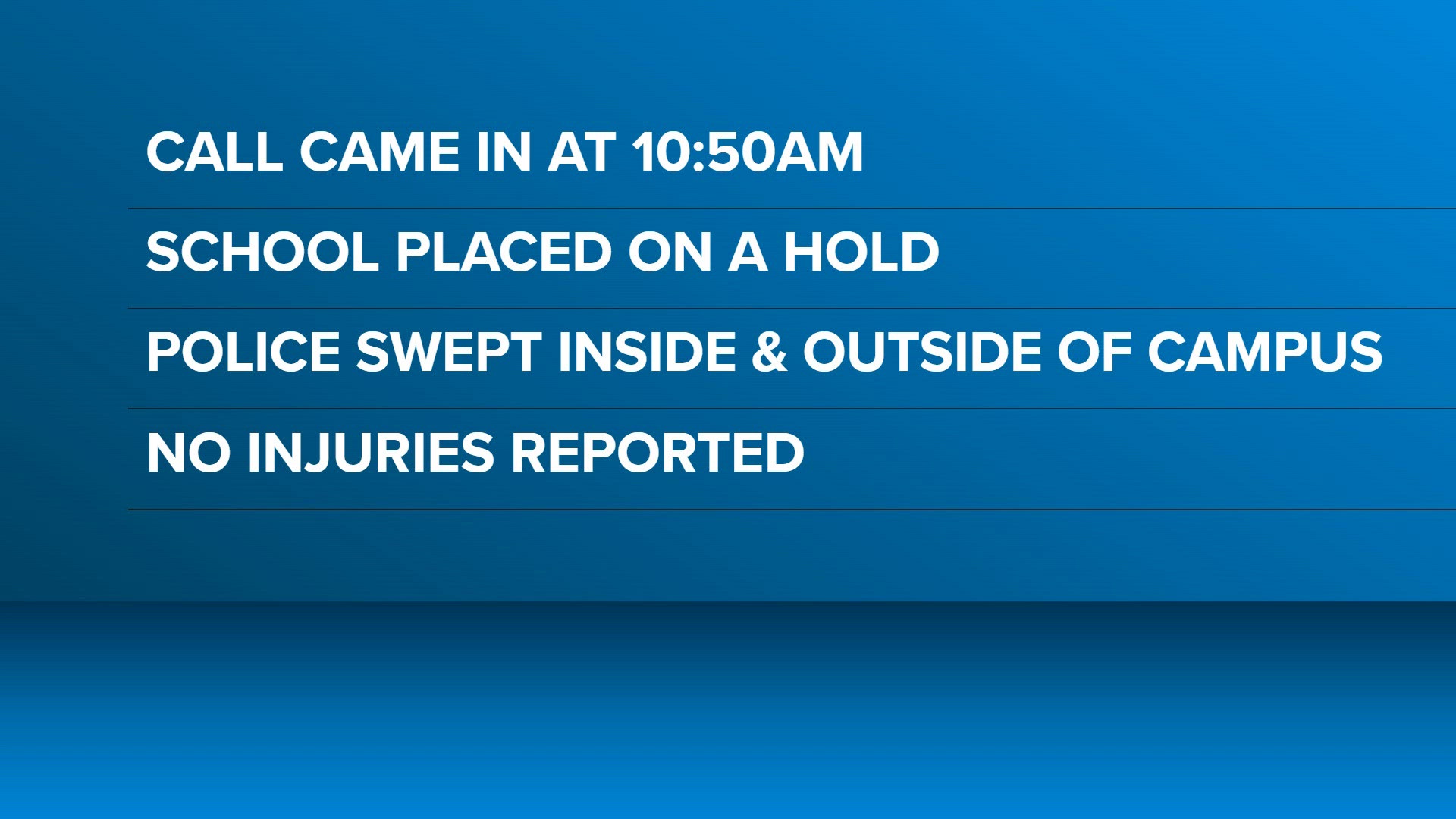 All clear issued at King's Fork High School after threat | 13newsnow.com