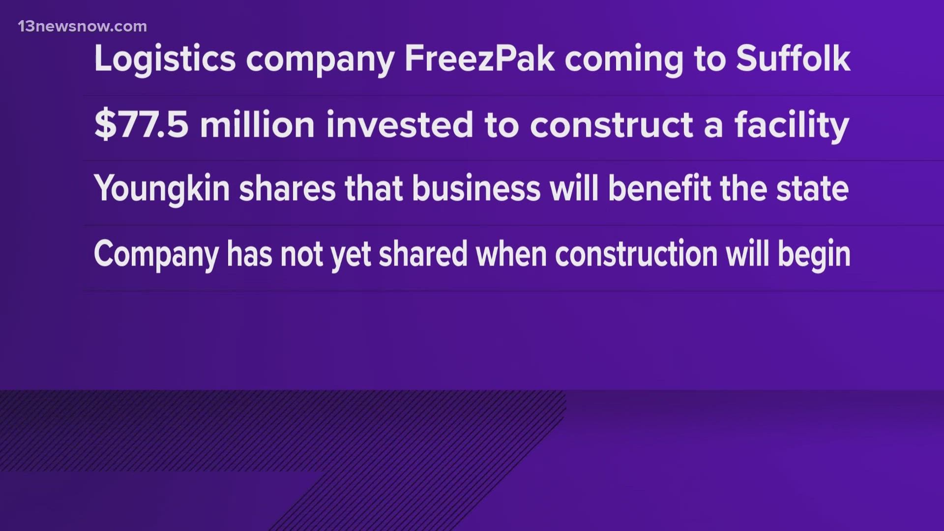 Today, Governor Glenn Youngkin announced that logistics company Freezpak is investing more than 77 million dollars to build a storage facility in the region.