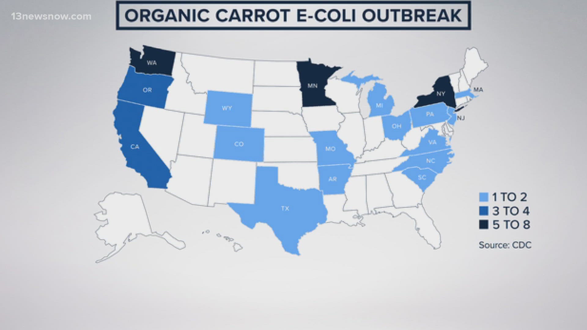 Bagged organic carrots have been pinpointed as the cause of an e. coli outbreak, the CDC says.