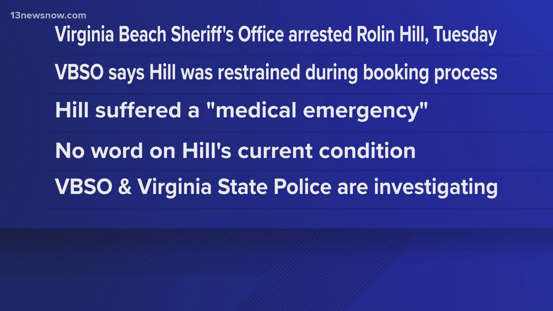 The sheriff says 34-year-old Rolin Hill was "uncooperative and combative" during the arrest and booking process.