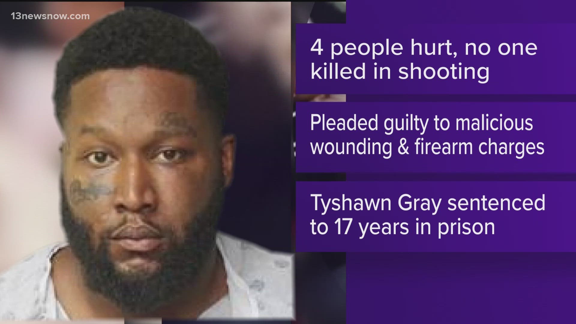 Tyshawn Gray will spend the next 17 years behind bars after pleading guilty to shooting four people outside Legacy Lounge in 2022.