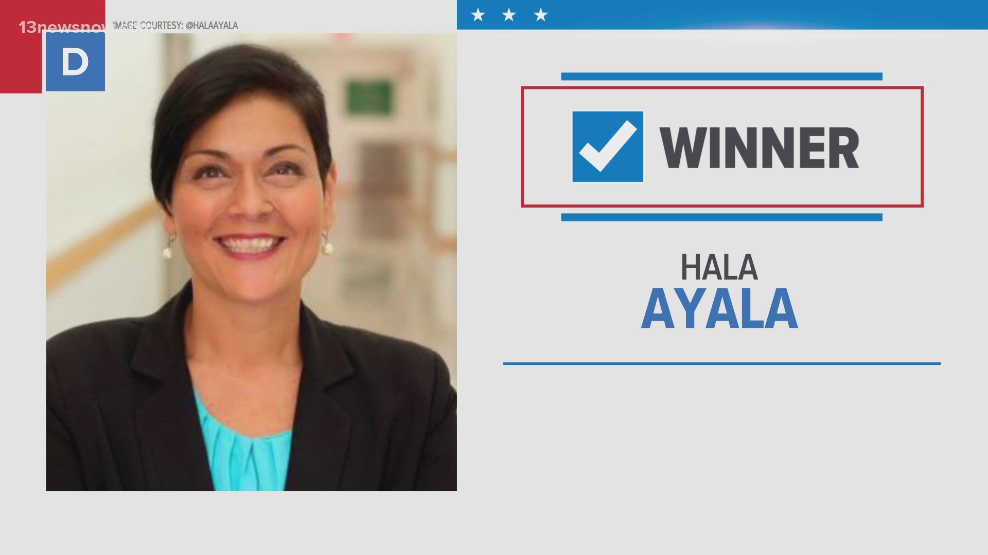 Delegate Hala Ayala was the favorite of the Democratic establishment and was endorsed by Gov. Ralph Northam.