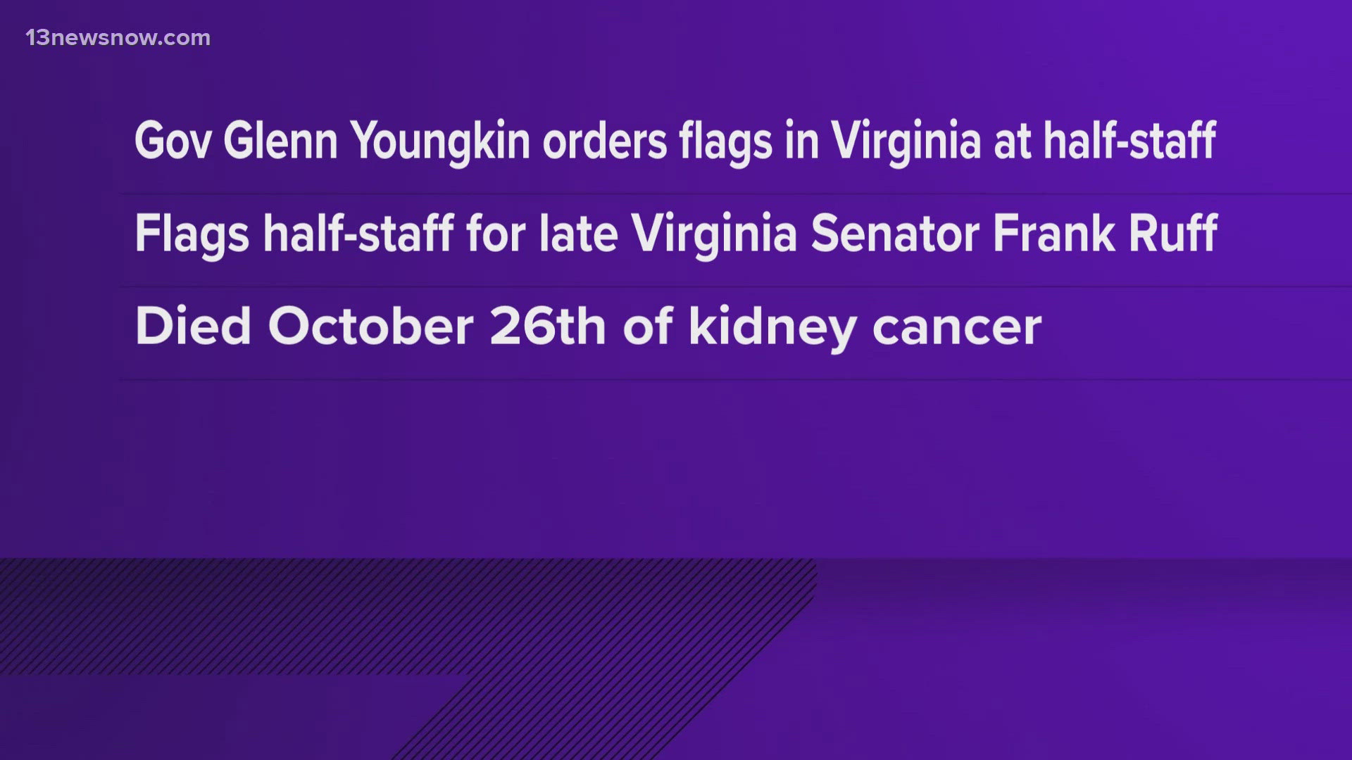 The flags are at half-mast today to honor late Virginia Senator Frank Ruff. 