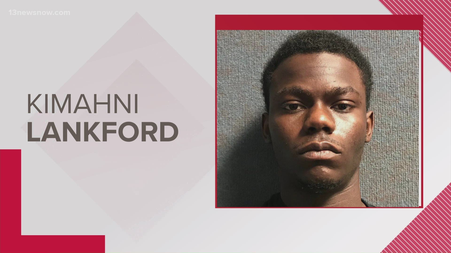 Police said Norfolk resident Kimahni Lankford, 20, will face five counts of malicious wounding, and five counts of use of a firearm.