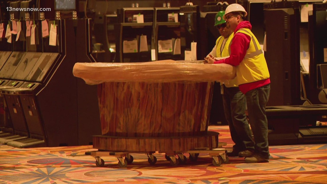 A behindthescenes look at Rivers Casino Portsmouth's construction