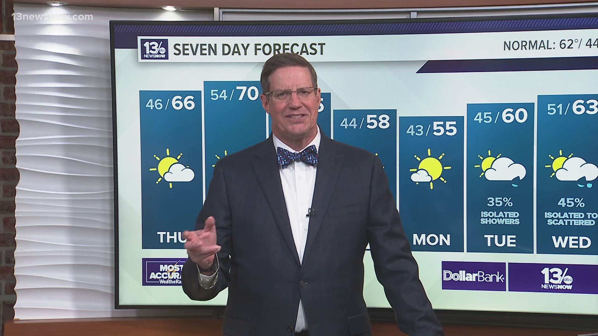 Chief Meteorologist Jeff Lawson says goodbye to 13News Now community