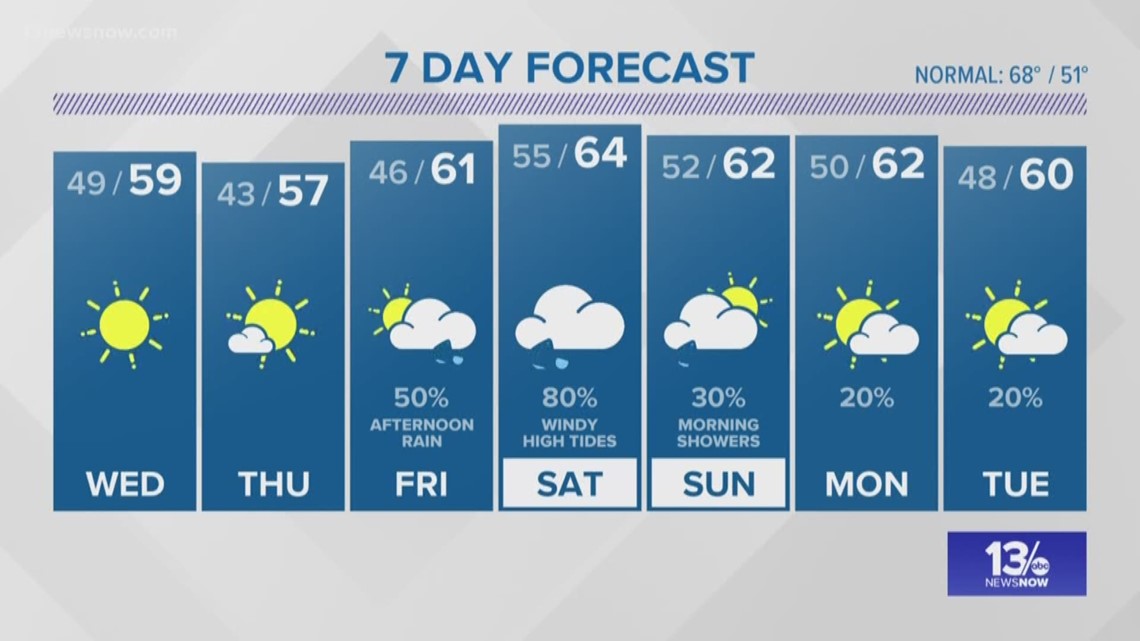 13News Now 11 p.m. Weather on October 23