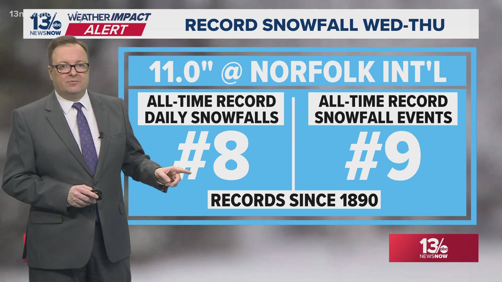Recordbreaking snowfall blankets Norfolk, Virginia