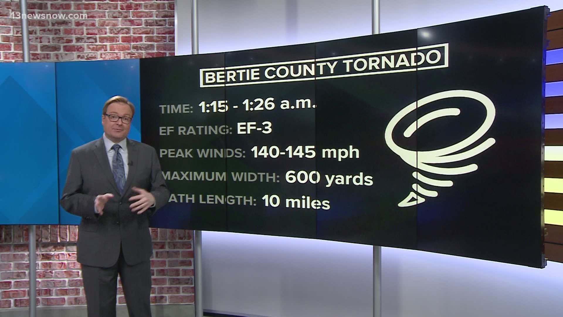 We're learning more about the powerful, deadly tornado that struck Bertie County during Tropical Storm Isaias.