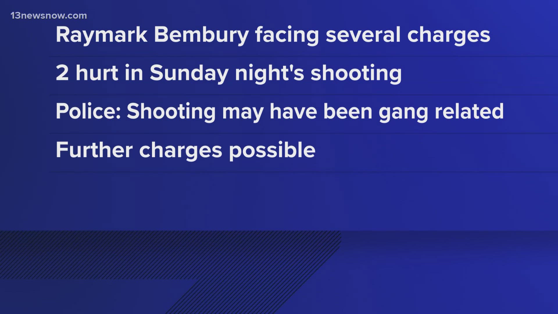 Raymark Bembury faces numerous charges, including felony assault with a deadly weapon and possessing a firearm as a felon, after two people were shot and injured.