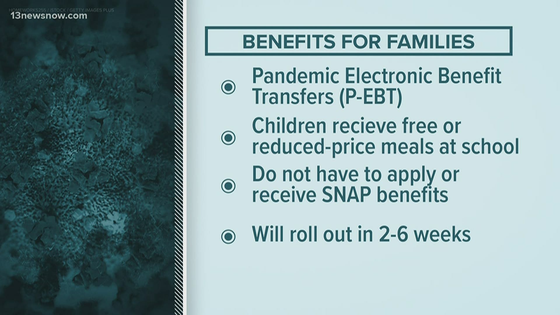 VDSS is offering P-EBT benefits to families of students who usually receive free meals at school.