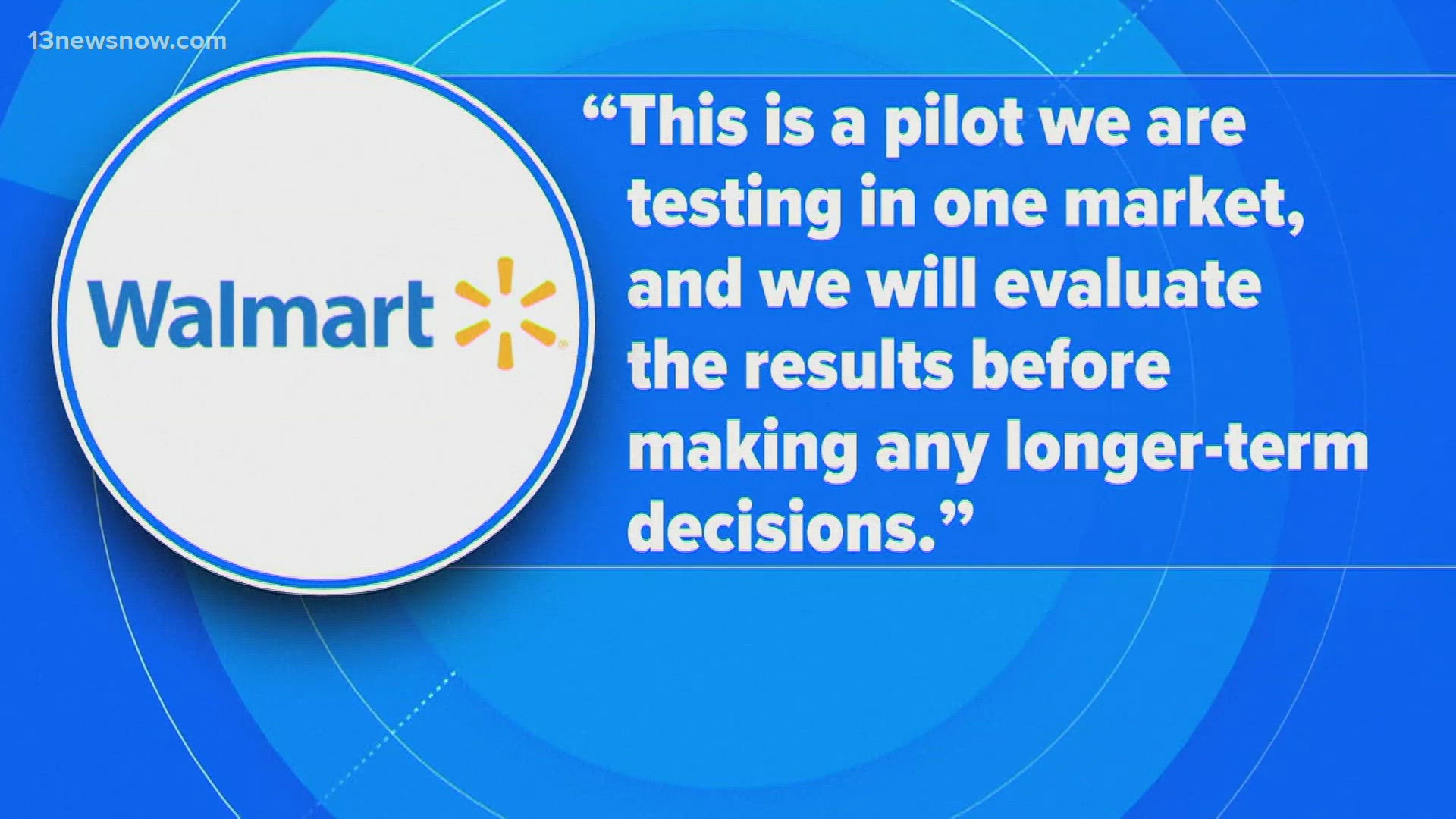 Walmart is cracking down on shoplifting this holiday season - now testing body cameras for store employees. 