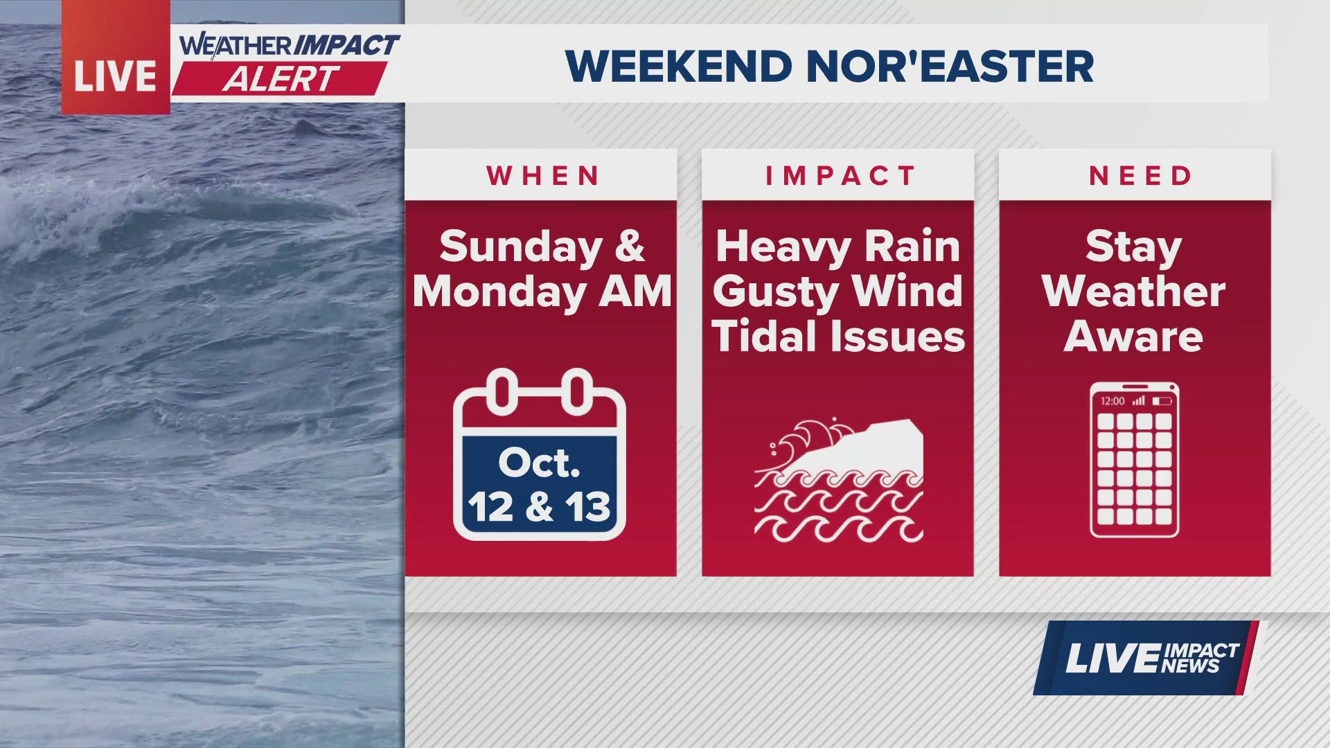 Weekend coastal storm to bring gusty winds, heavy rain, flooding ...