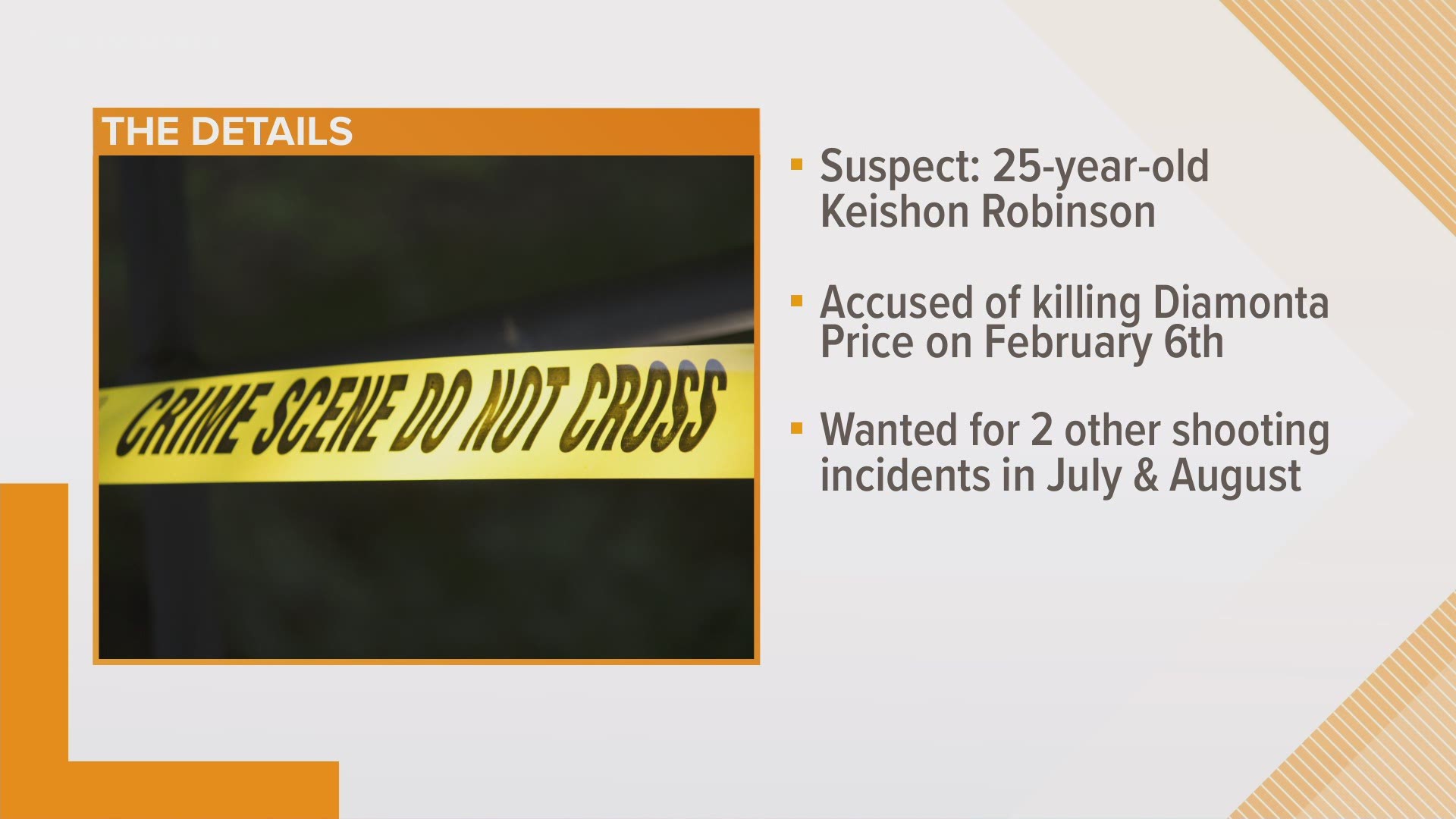 Keishon Robinson is wanted for murder and several weapons charges in connection with a shooting death that took place on February 6.