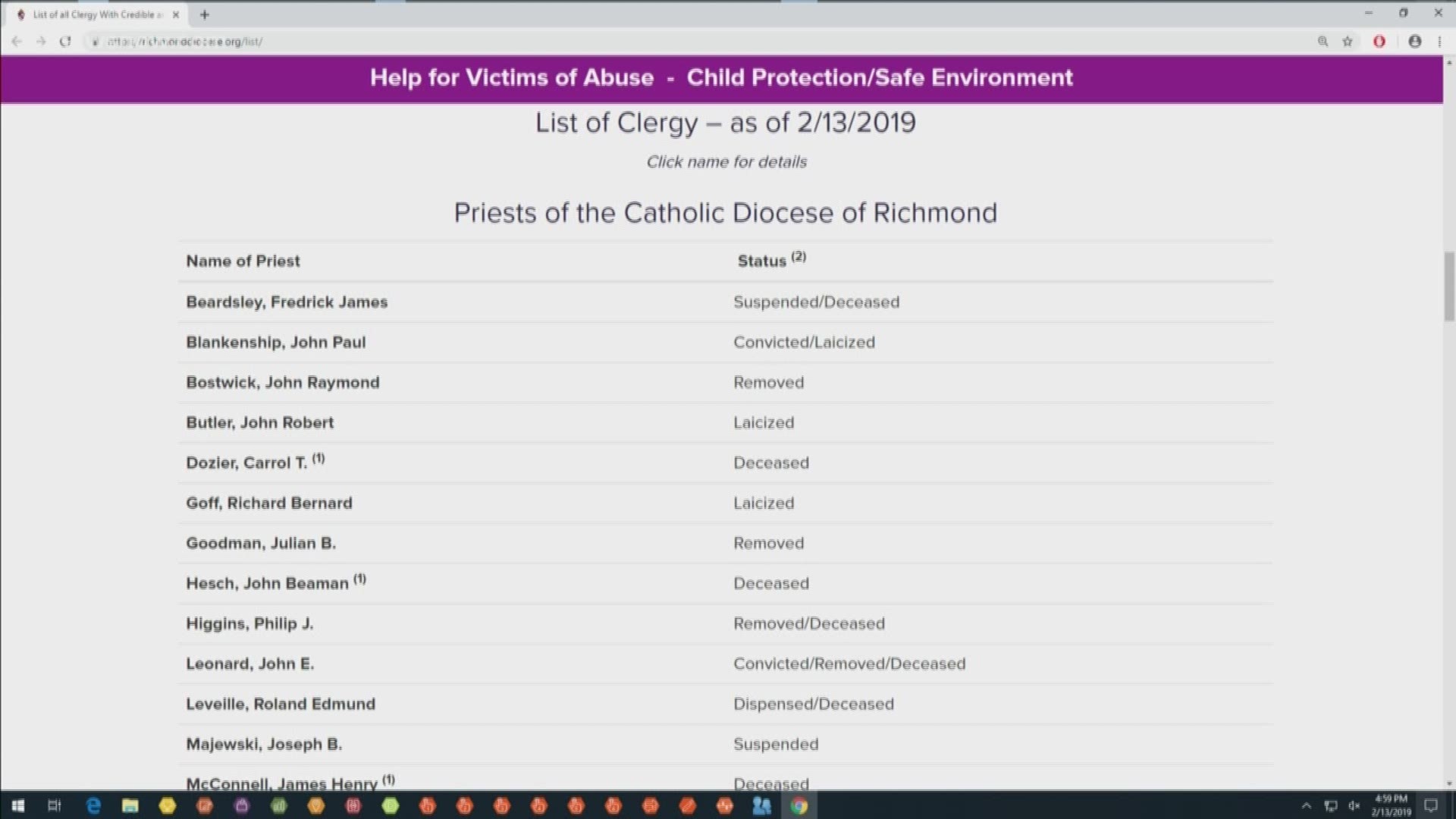 Of the 42 priests listed, 12 worked in Hampton Roads at some point. All of the priests listed have credible, substantiated sexual assault claims against them.