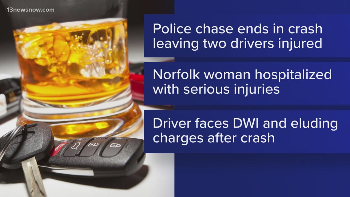 2 hospitalized after police chase ends in crash in Virginia Beach ...