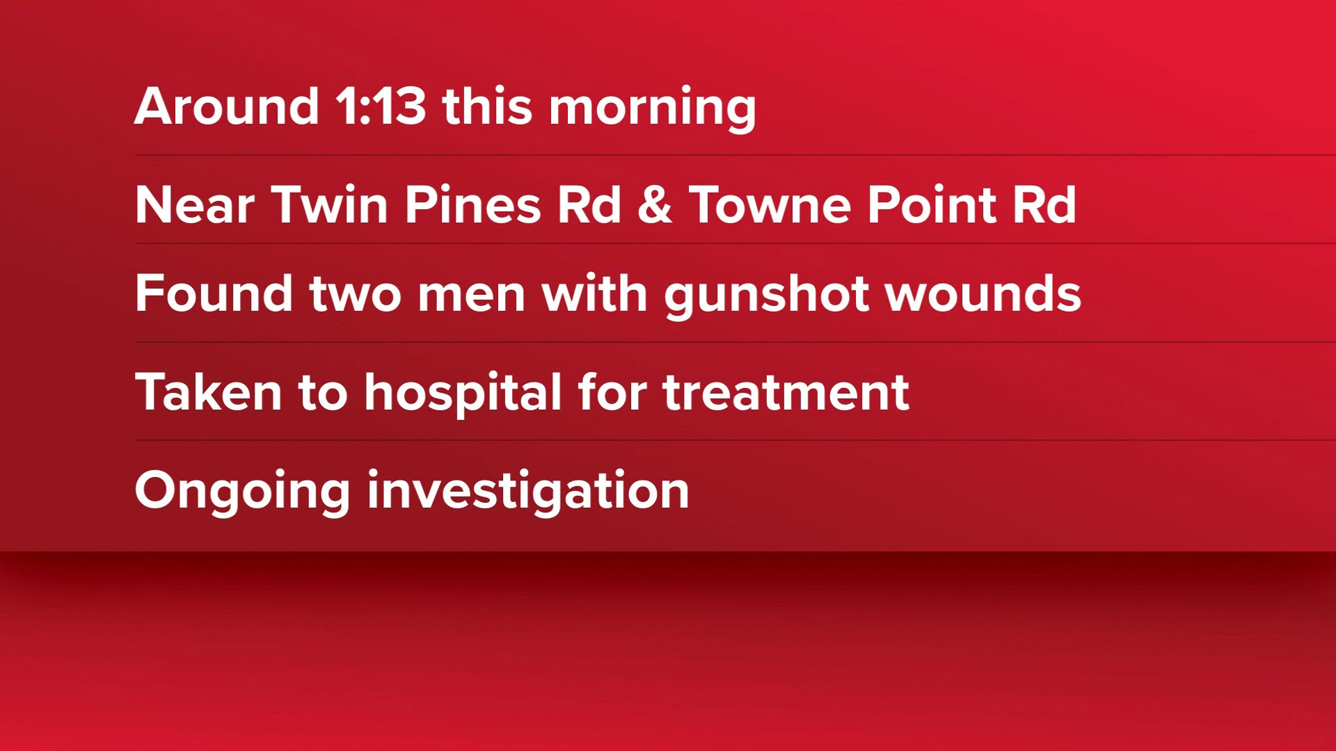 Coverage image for: 2 men injured in overnight Portsmouth shooting