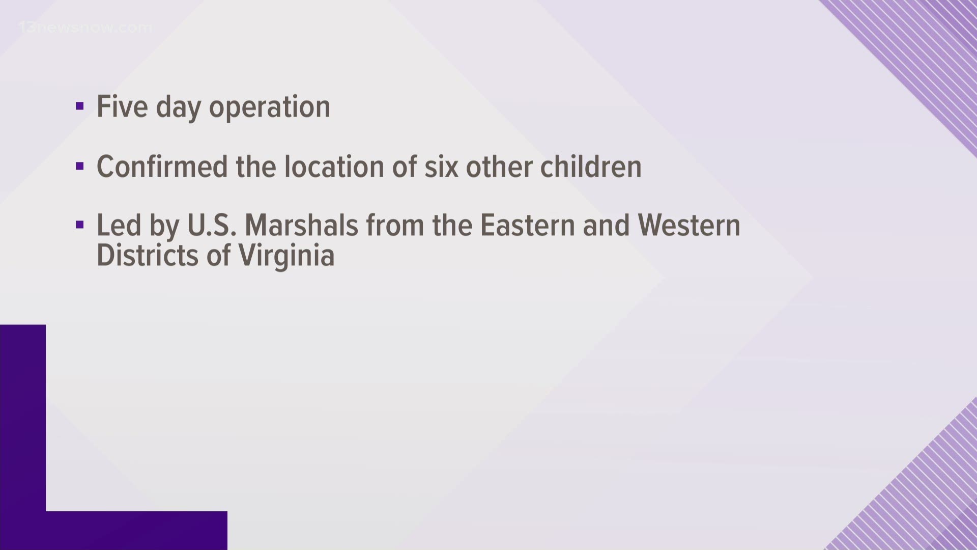 Hampton, Norfolk, Portsmouth, and Virginia Beach police departments also assisted in the operation that located 27 missing children in the state.
