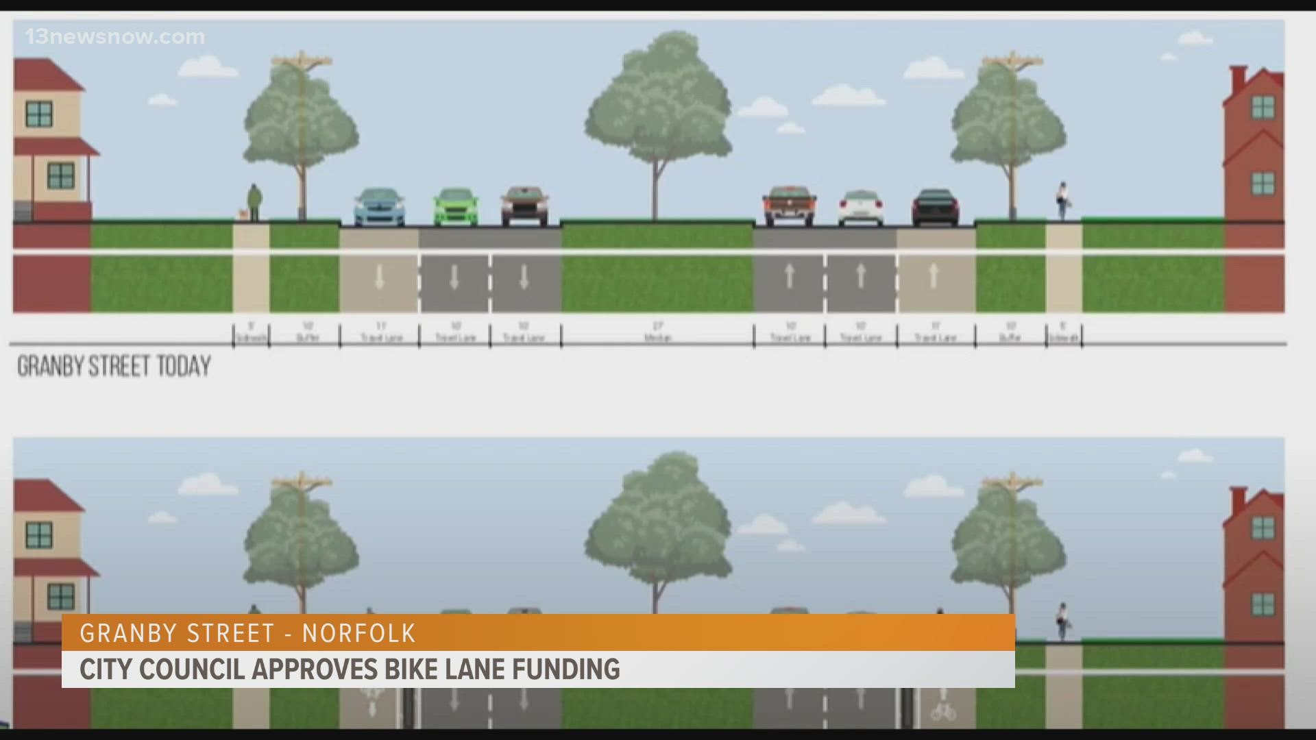 Norfolk city council approved more than $800,000 of  VDOT funding to put bike lanes on Granby Street.