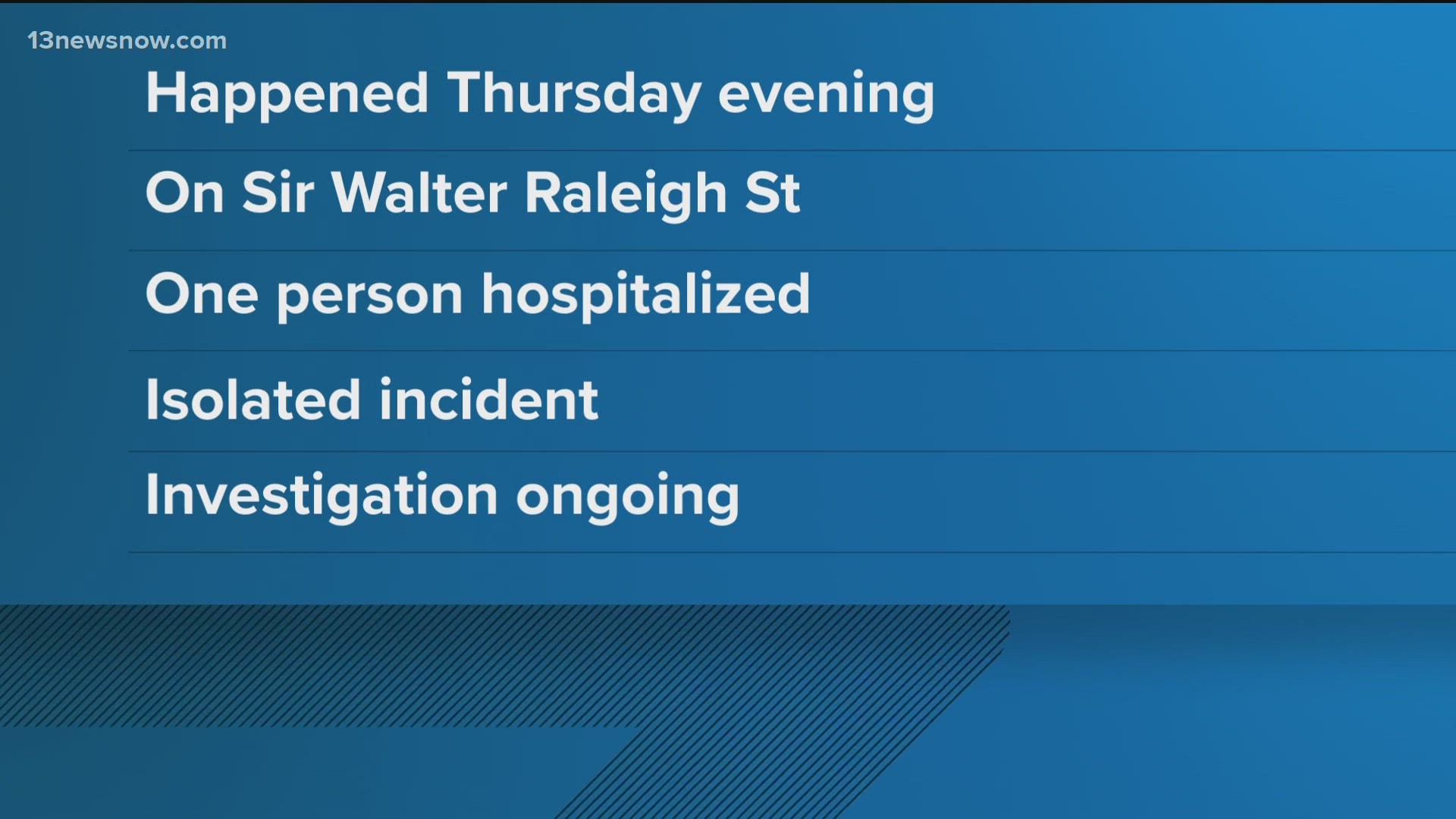 One person is recovering in the hospital after a shooting in Manteo Thursday evening. Officials say it happened on Sir Walter Raleigh Street.