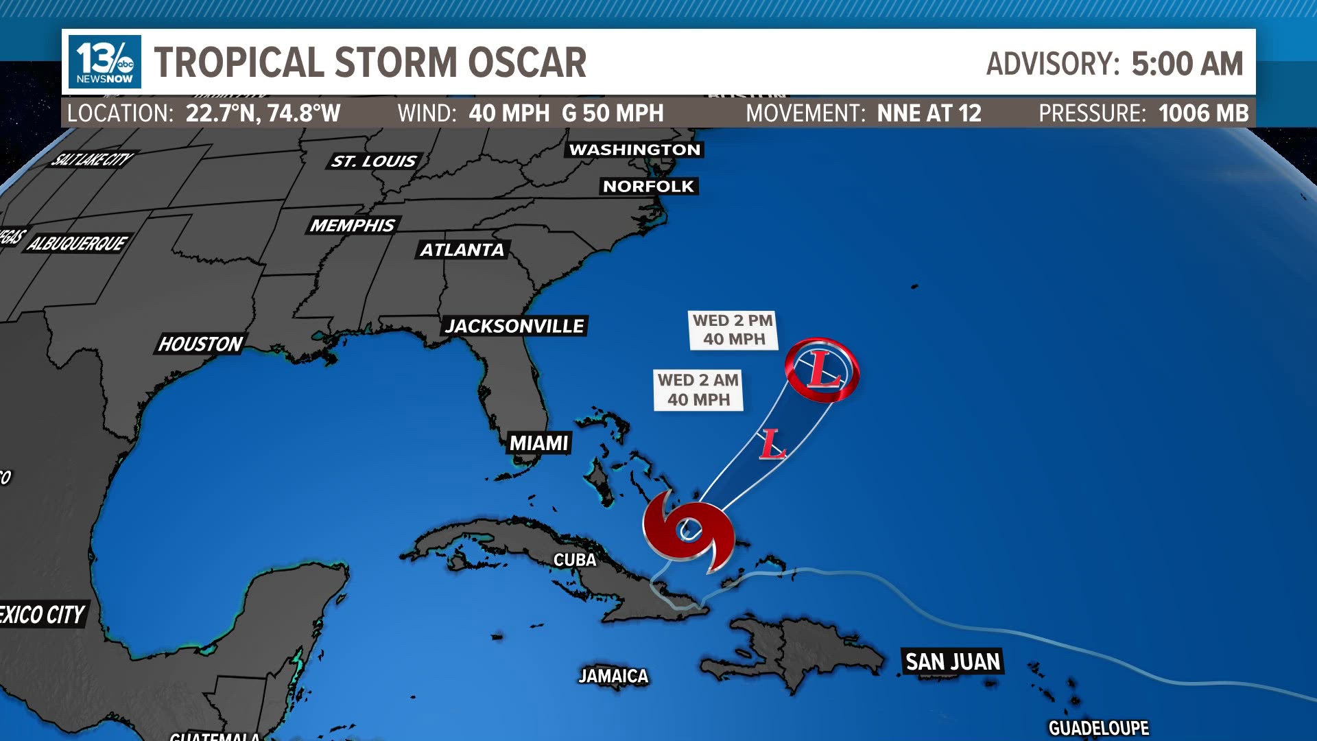 Oscar poses no threat to the U.S. mainland.