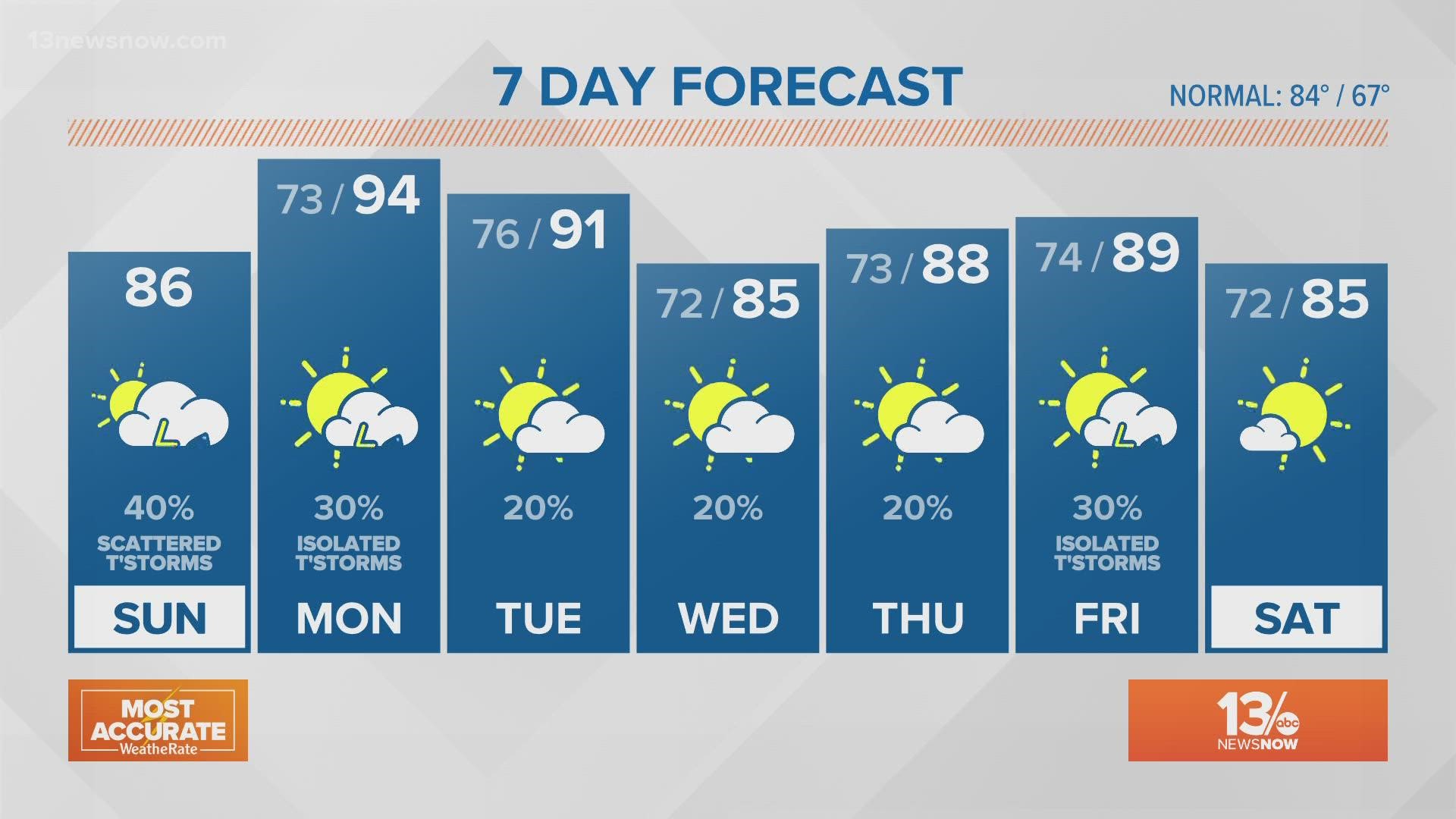 Weather Forecast: 13News Now at Daybreak, June 12, 2022 | 13newsnow.com Weather forecast june 12
