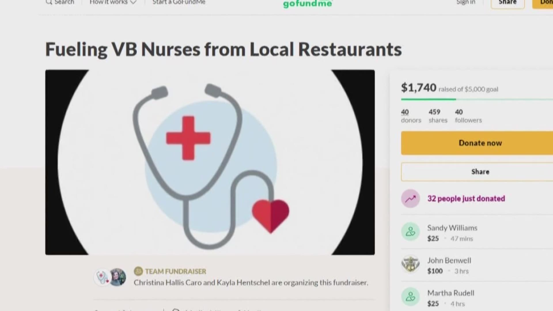Two Virginia Beach women are raising money to buy meals for medical staff fighting coronavirus. Nurses have been struggling to buy food with restaurant closures.
