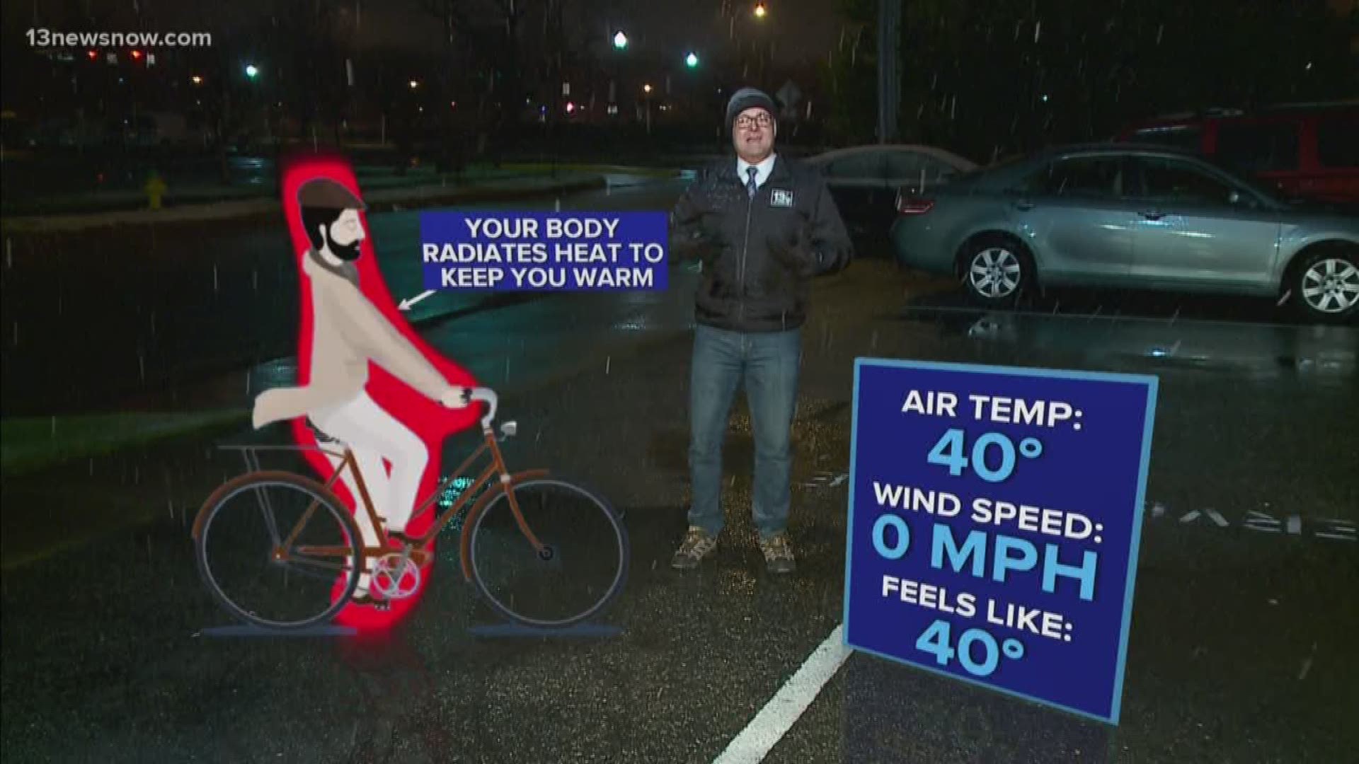 13News Now Meteorologist Evan Stewart explains how the wind chill can make the weather seem a lot colder than it really is.