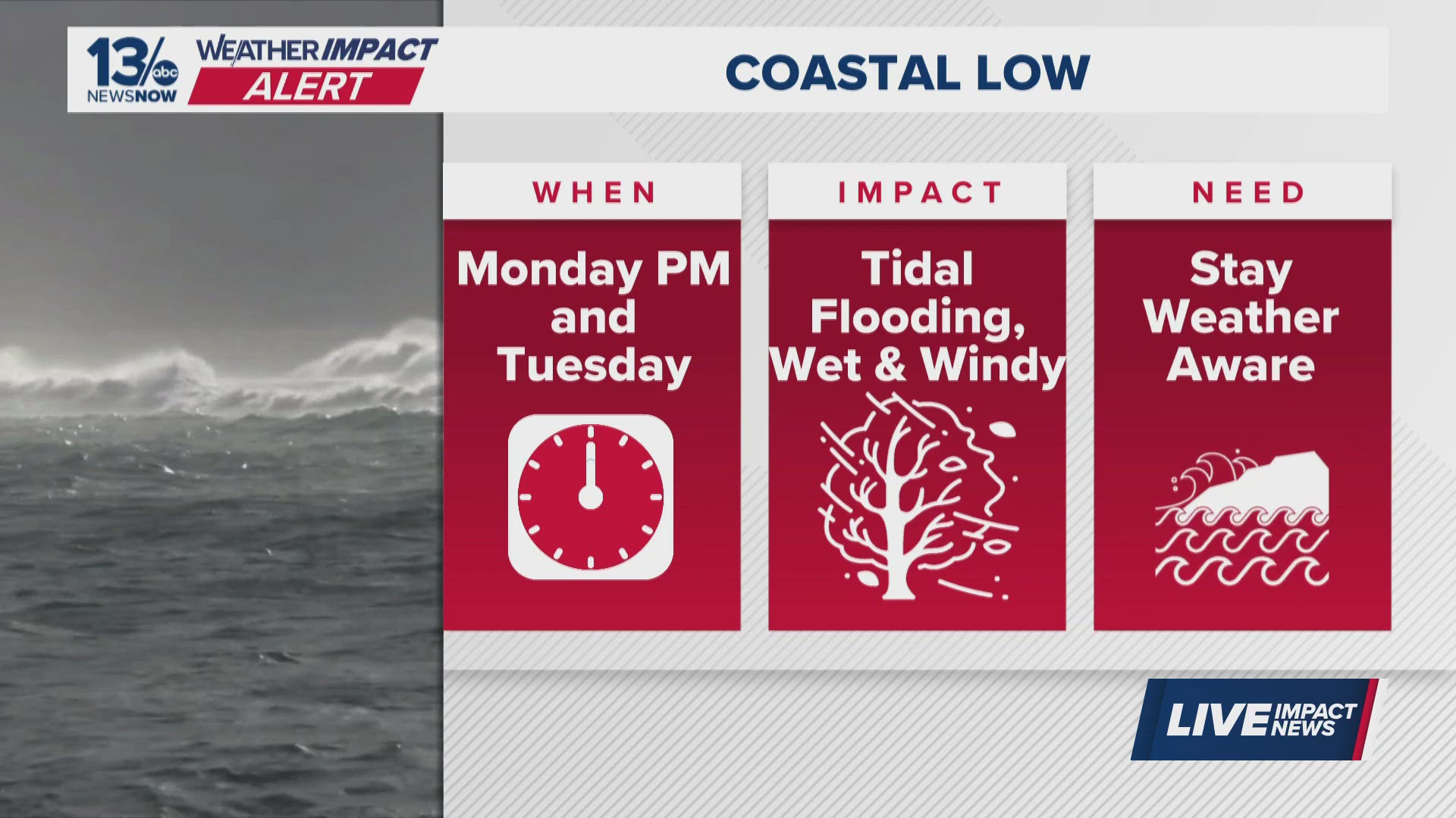 Flood advisories in place as low pressure churns off the coast ...