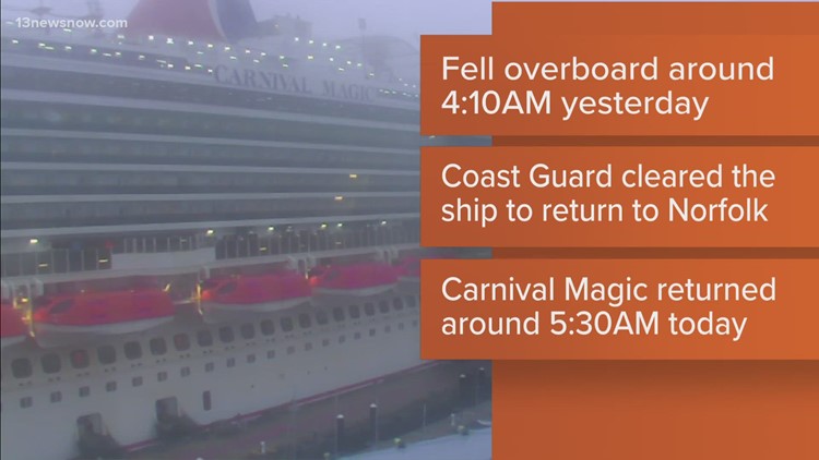 Carnival Magic returns to Norfolk after man went overboard