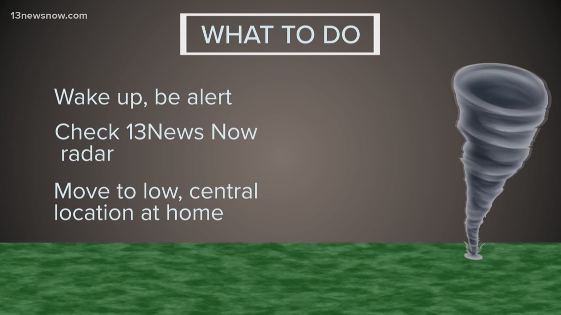 What to do during a Tornado Warning