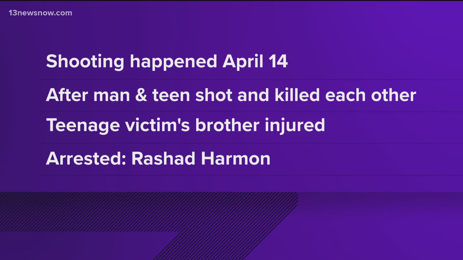 Last month, police say a man and a teenage boy got in an argument, and shot and killed each other. Investigators say another shooting happened moments later.