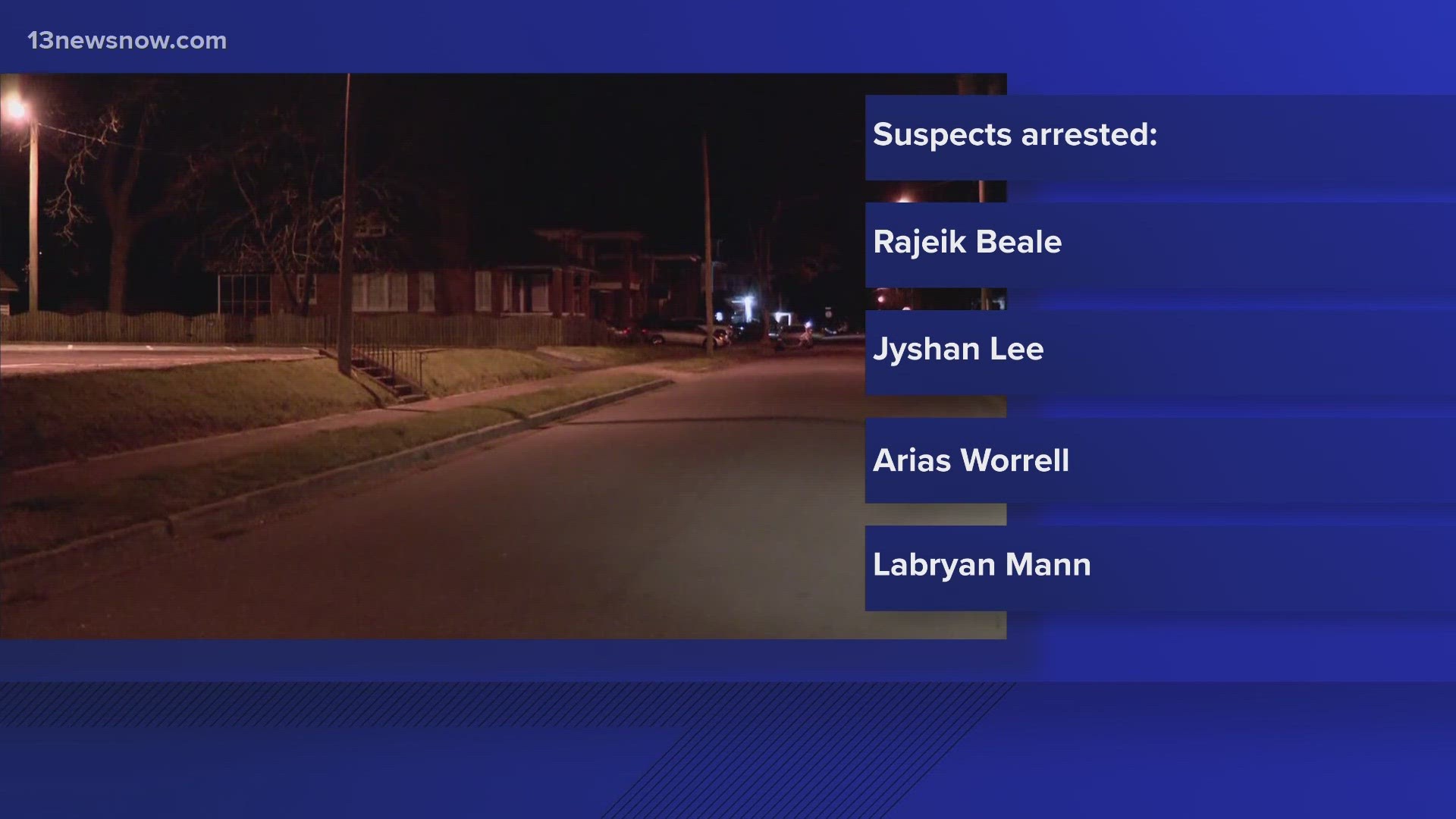 4th man charged after police shooting and chase in Suffolk | 13newsnow.com
