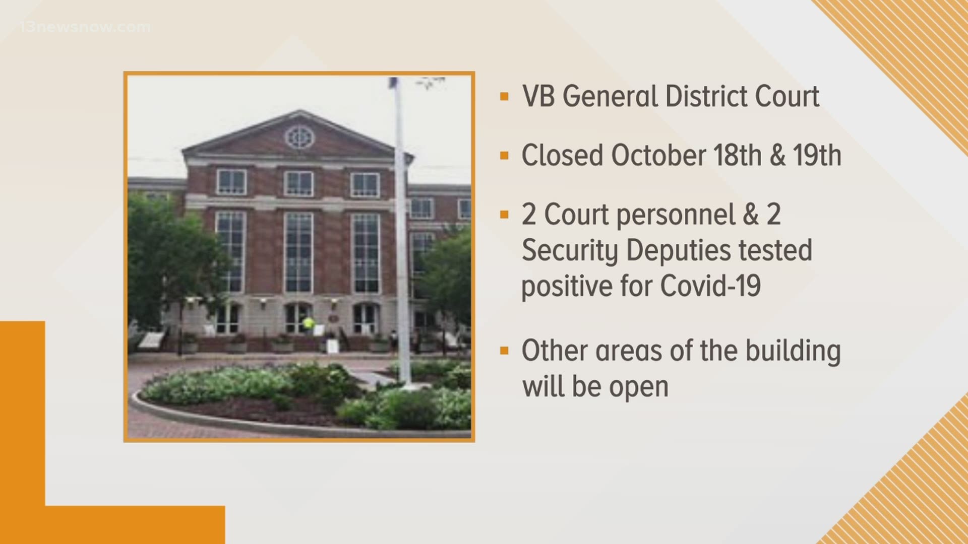 Four personnel tested positive for COVID-19 forcing officials to close Virginia Beach General District Court for a few days.